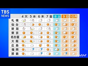 【1月3日 昼 気象情報】これからの天気