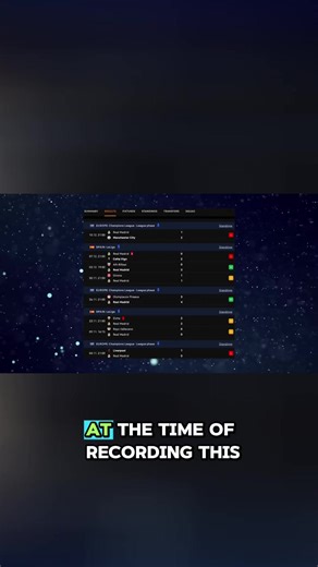 it's not looking good for real madrid.. part 2. #footballdocumentary #fyp #blowthisup #trending #footballnews credit