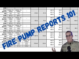 Understanding Annual Fire Pump Test Results