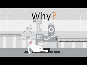 Employee Training Videos that are compelling (2020)