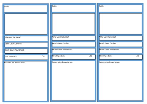 Battles of English Civil War - KS3 History Stuarts | Teaching Resources
