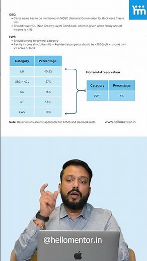 NEET PG MCC Counselling Eligibility | Fees, Eligibility, and more | Part 1 #neet2024 #counselling