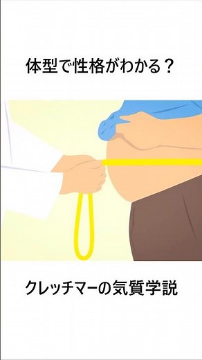 体型で人は判断できる？クレッチマーの気質学説 #心理学 #ダイエット #shorts