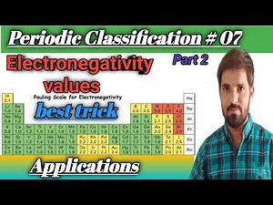 How to learn Electronegativity values|pauling scale of electronegativity|periodic trend|Applications