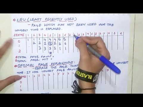 FIFO,LRU AND OPTIMAL PAGE REPLACEMENT ALGORITHMS | OPERATING SYSTEMS