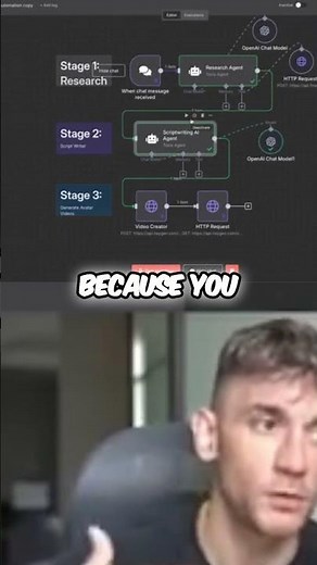 Amazing Modules: Daily Research & Script Writing! #shorts