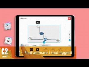 Come fare STEAM, STEM, coding e tinkering a scuola con le soluzioni SAM Labs | C2 Group