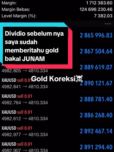Prediksi Emas & Peringatan Hati-hati: 25 Feb
