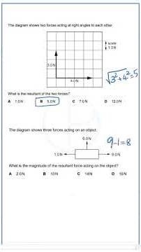 Finding Resultant Force #igcse #physics #edexcel #olevel