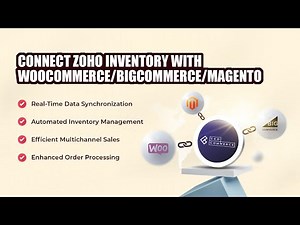 Step-by-step guide of CedCommerce Zoho inventory Integration app- Demo video