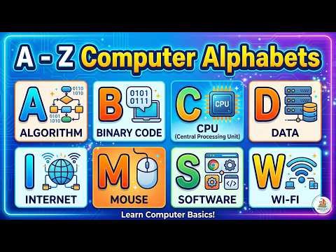 A - Z Computer Alphabet | Computer Science Basics for Kids