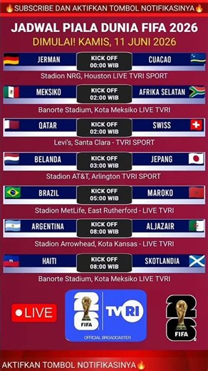 FIFA World Cup 2026 Full Schedule & Match Dates