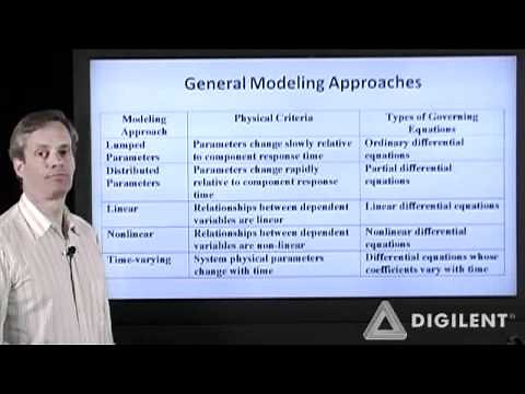 Real Analog: Circuits1.01