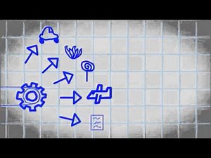 What is a Millwright?