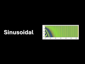 Positional Embedding Explained With Coding in Pytorch