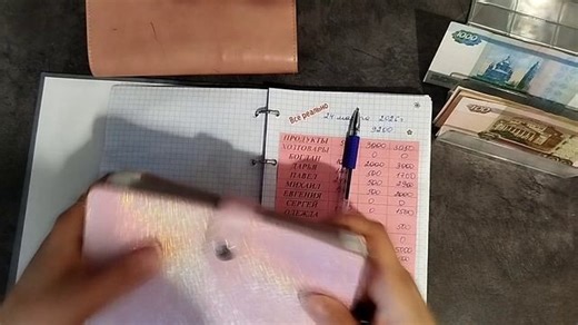 #54 РАСПРЕДЕЛЕНИЕ ПО СИСТЕМЕ КОНВЕРТОВ. МАРТ. АЛИМЕНТЫ ДОП.ДОХОД 9200