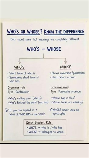Who's and whose difference|| diffrence between who's and whose