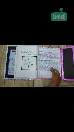 Handmade Computer File For Class 6,7,8| Computer File✂️🖥️⌨️🖱️ #computer #ip#projects #artcraft