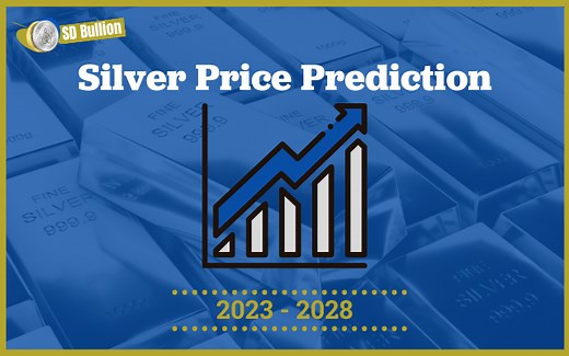 Silver Price Predictions for the Next 5 Years. What Will Happen with Silver?