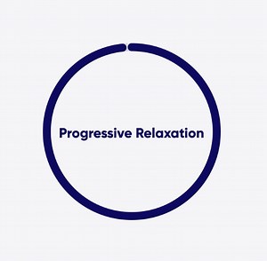 Try This: Relax your muscles to reduce stress