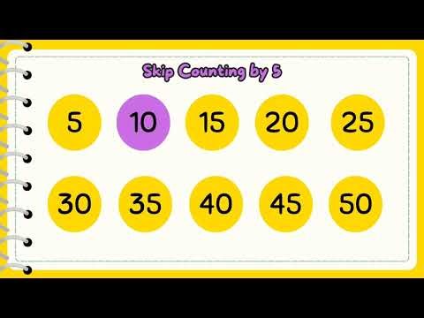 Multiplying Numbers by 5