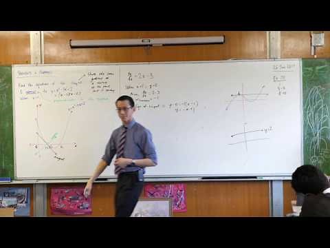 Equations of Tangents & Normals