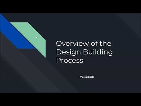 Overview of the GSPro Course Building Process