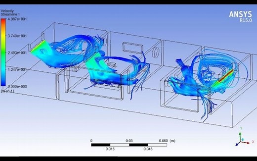 Fluent - 空调室内空气流动模拟