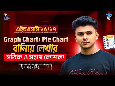 Graph Chart বানিয়ে লেখার সবথেকে সহজ কৌশল HSC 🔥Pie Chart লেখার সহজ কৌশল HSC | HSC Graph & Pie Chart