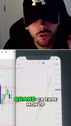 Stratégie de Trading Réelle : Affûtez Votre Edge #shorts