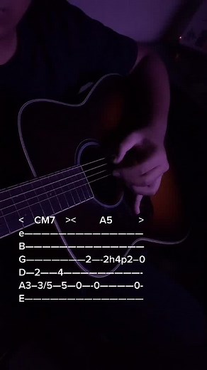 Learn Suga Suga Guitar Tabs with Easy Tutorial | Fingerstyle Riff