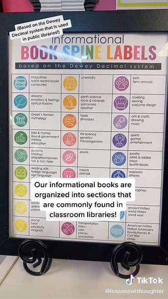 Classroom library organization part 2! 📖✨ #LearnOnTikTok #TikTokPartner #TeachersofTikTok #TikTokTeacher