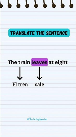 Can You Translate This into Spanish? 🤯🇪🇸 Word by Word!
