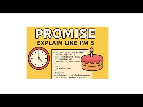 Promise in JavaScript — Explain Like I’m 5 (Simple + Visual)
