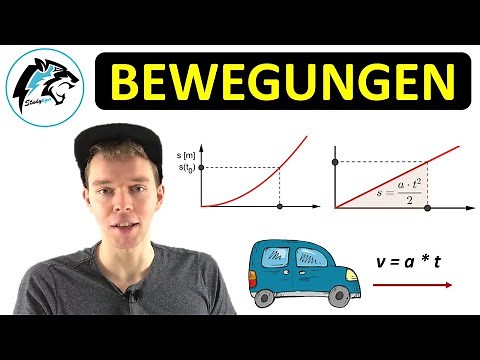 MOVEMENTS – Overview | (Uniform & accelerated/decelerated motion)
