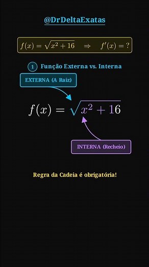 Como aplicar a Regra da Cadeia em Raízes (Cálculo 1) #calculo #engenharia #matematica #derivada