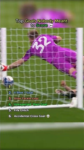 Top Goals Nobody Meant to Score 💀😭