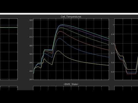 Simulink를 이용한 BMS 설계-4. 배터리 셀 밸런싱