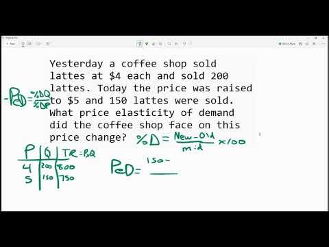 How to calculate elasticity of demand with midpoint method