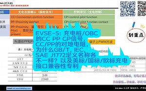 EVSE-5:充电桩/OBC的CC PP CP信号 对地电阻,GB/T,IEC,SAE J1772名称各不一样？接口兼容性专利