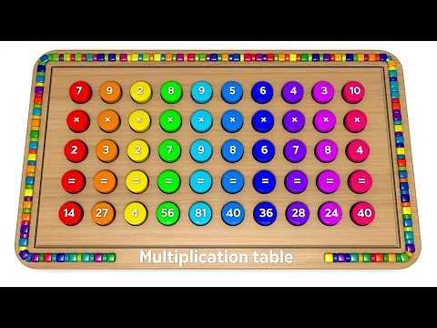 Multiplication table song | Basic math for kids | Maths Cartoons for Kids