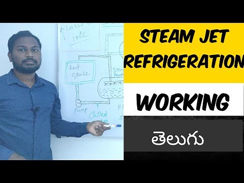 Steam Jet Refrigeration System | Steamjet Refrigeration Explained | Explanation with Diagram |a