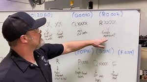 Pipe threading 101. Learn how to cut single point taper pipe threads on a CNC lathe. NWTC's Matt Schmelzer will go through the programming and specifications before loading the programming and cutting the pipe threads. To complete this lesson you will need the Machinery's Handbook, scientific calculator and pipe thread gauge to measure the final threads. | Practical Machinist