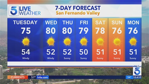 KTLA 5 new weather forecast - Monday, Jan. 12, 2026