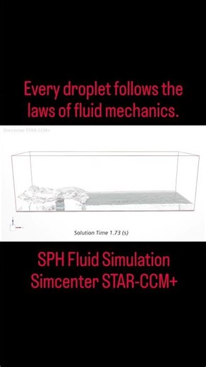 This Isn't CGI — It's a Physics Simulation of Water #CFD #FluidDynamics #SPH #StarCCM #Simulation