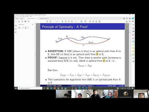OPRE 7320 Optimal Control Theory Spring 22 Lecture 2