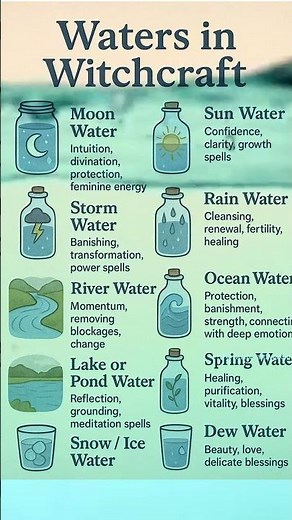 💧 Waters in Witchcraft 🌙