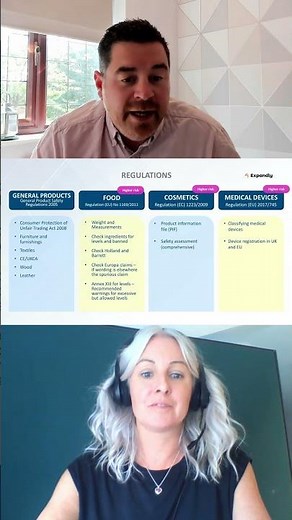 Understand How GPSR Affects YOUR Product