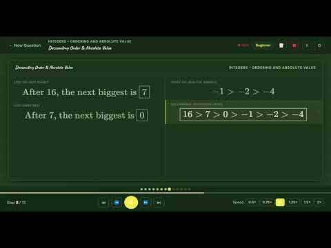 Class 6 Maths Chapter 2 Exercise 2.2 Q2 & Q3 | Step-by-Step