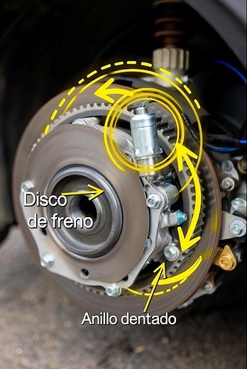 How the ABS brake sensor works